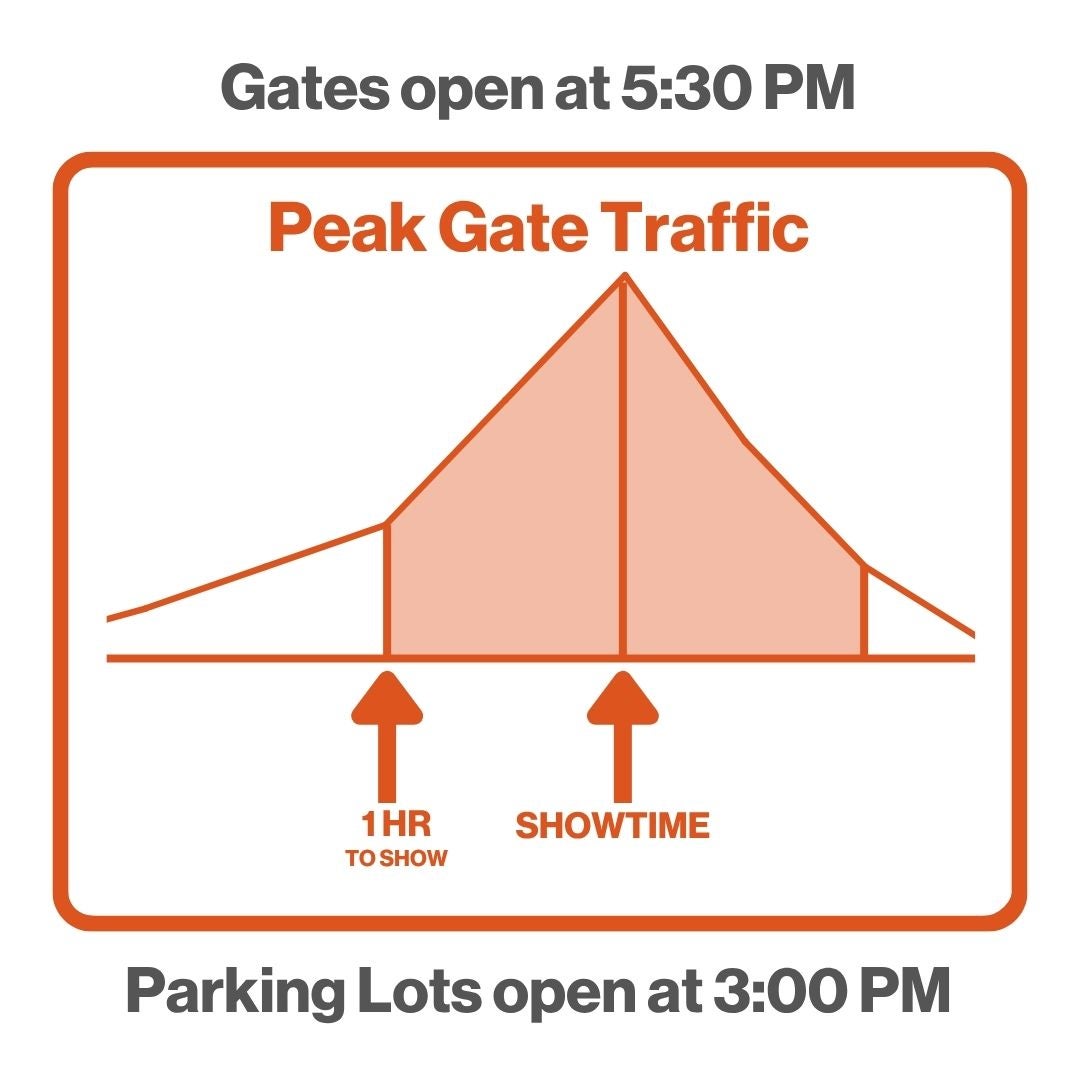 Arrive early — gates open at 5:30 PM